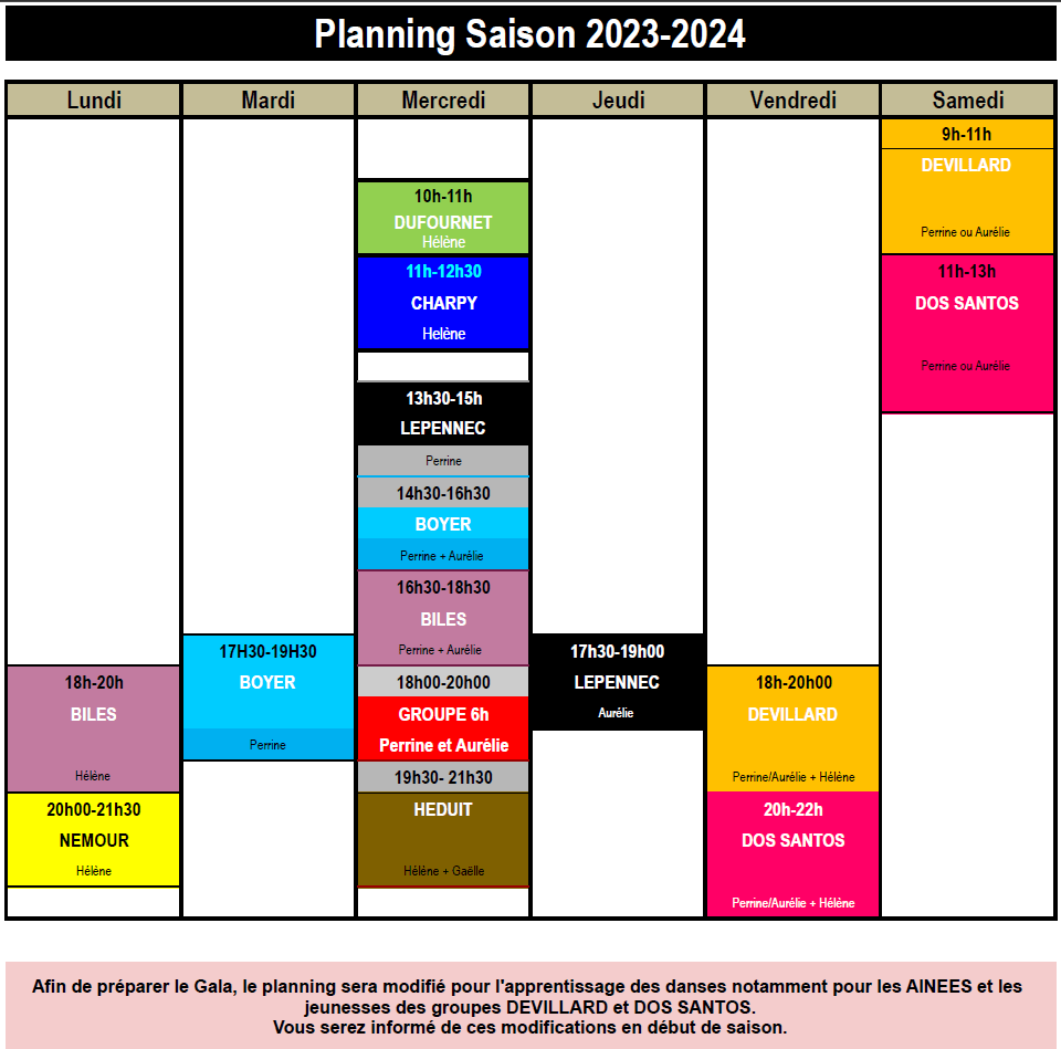 Les-Algues-Groupes-2023-2024