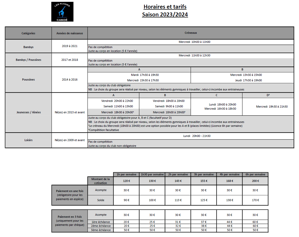 Les-Algues-Horaires-Tarifs